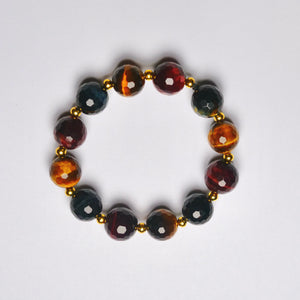 TIGER’S EYE - FALCON’S EYE - BULL'S EYE
